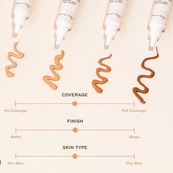 Purlisse Perfect Glow BB Concealer in Fair BNIB - Picture 12 of 13